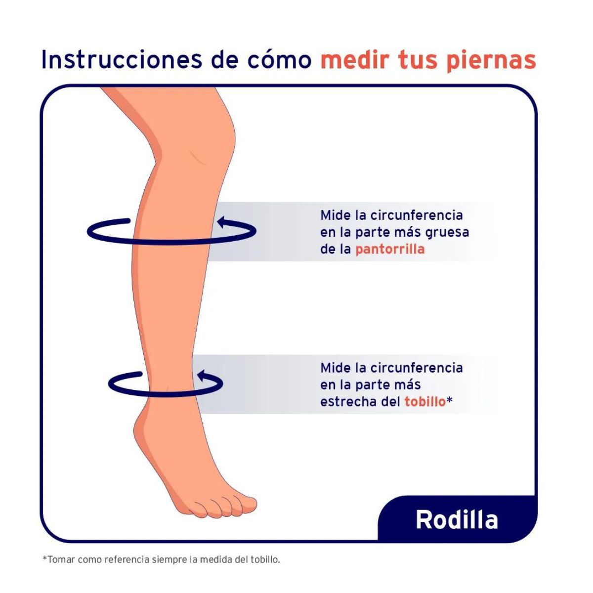 Terapia de compresion jobst